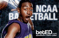 bodog